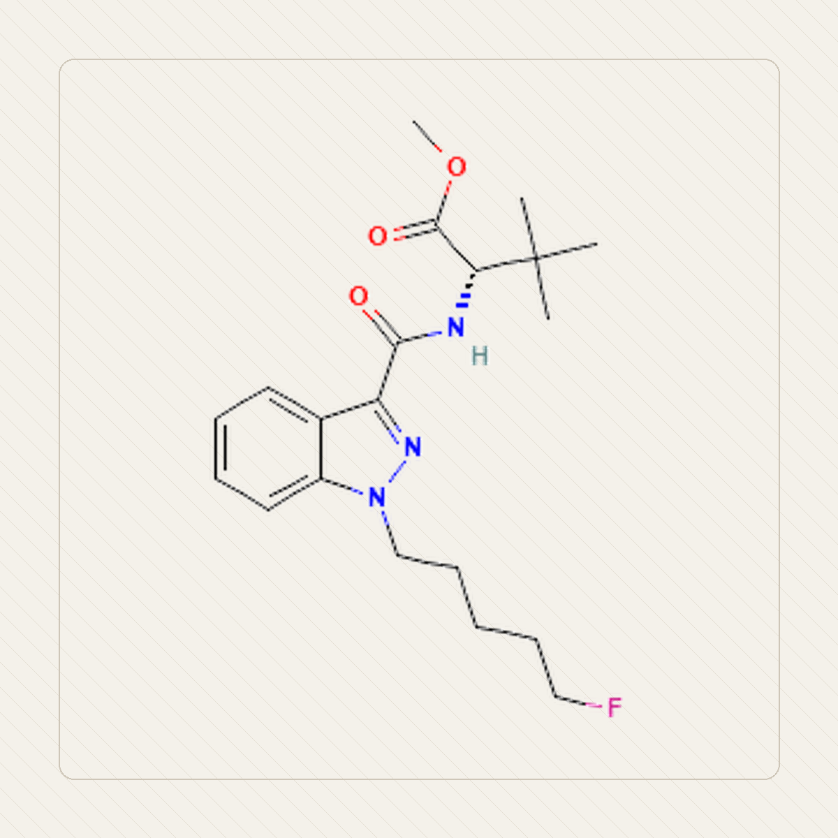 5F-MDMB-PINACA 5F-ADB、分子構造の教育用図
