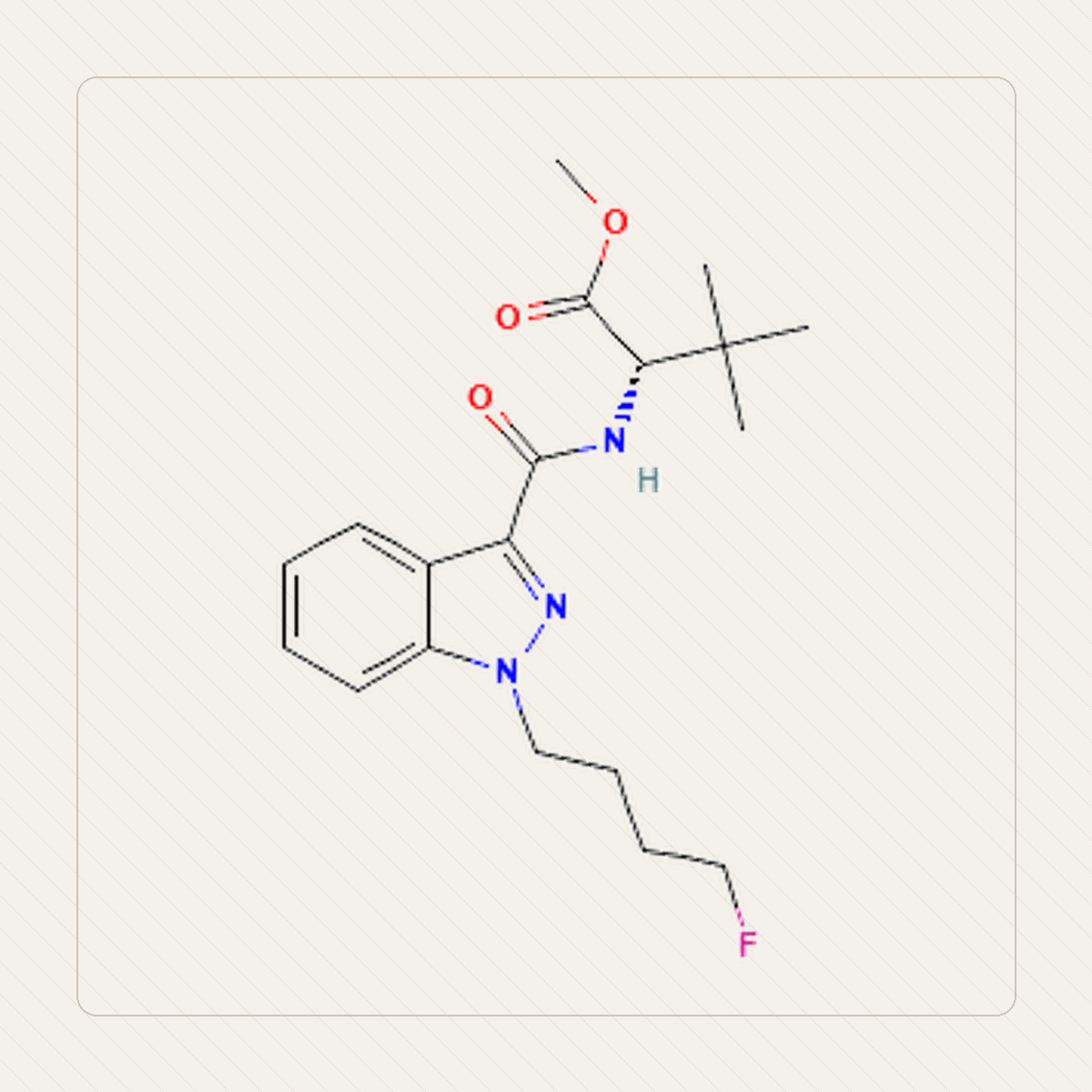 4F-MDMB-BINACA 4F-MDMB-BUTINACA、分子構造の教育用図